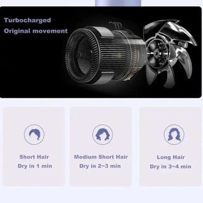 Mini Foldable Hair Dryer Zen Aural